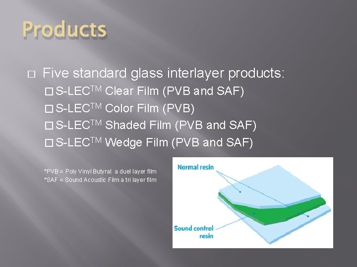 Products � Five standard glass interlayer products: � S-LECTM Clear Film (PVB and SAF)