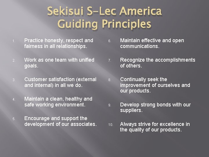 Sekisui S-Lec America Guiding Principles 1. Practice honesty, respect and fairness in all relationships.
