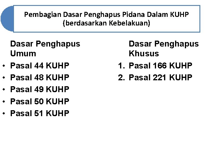 Pembagian Dasar Penghapus Pidana Dalam KUHP (berdasarkan Kebelakuan) • • • Dasar Penghapus Umum