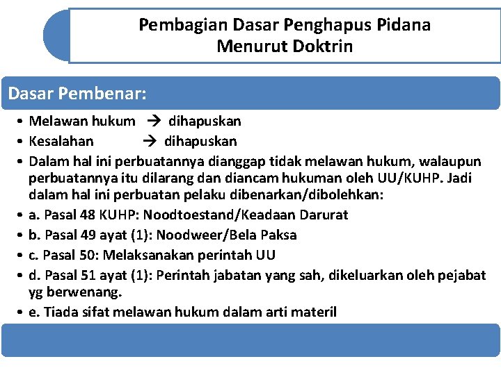 Pembagian Dasar Penghapus Pidana Menurut Doktrin Dasar Pembenar: • Melawan hukum dihapuskan • Kesalahan