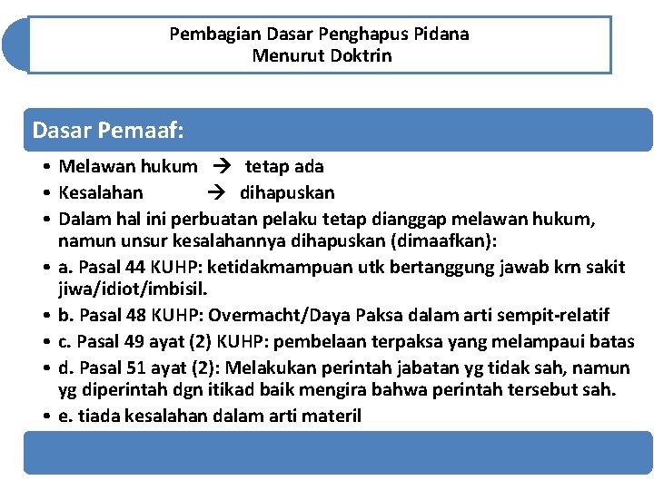 Pembagian Dasar Penghapus Pidana Menurut Doktrin Dasar Pemaaf: • Melawan hukum tetap ada •