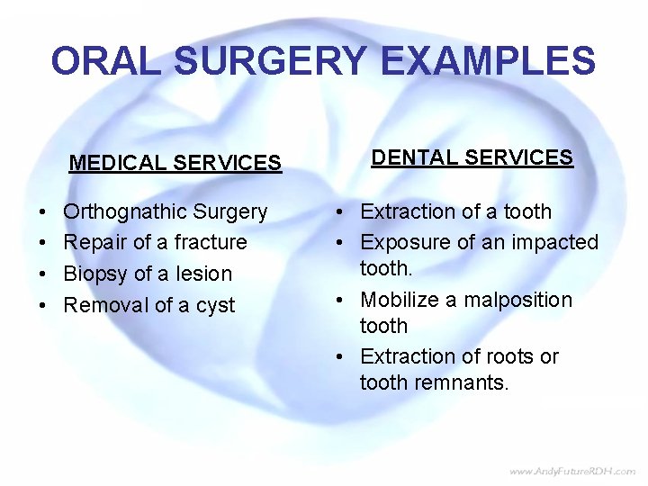 ORAL SURGERY EXAMPLES MEDICAL SERVICES • • Orthognathic Surgery Repair of a fracture Biopsy