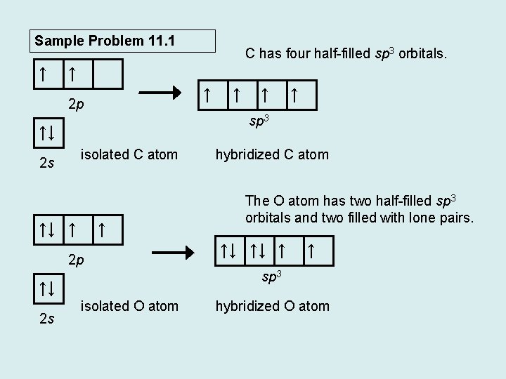 Sample Problem 11. 1 ↑ ↑ ↑ 2 p ↑ ↑ ↑ sp 3