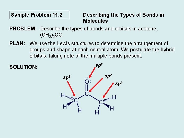Sample Problem 11. 2 Describing the Types of Bonds in Molecules PROBLEM: Describe the