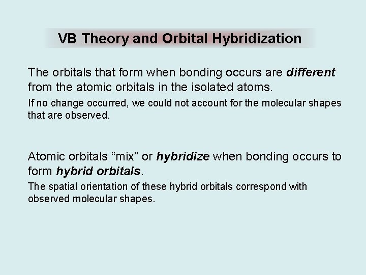 VB Theory and Orbital Hybridization The orbitals that form when bonding occurs are different