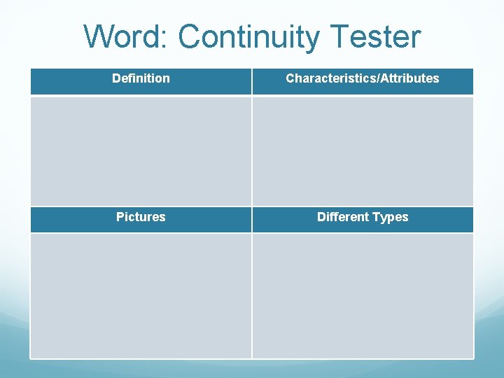 Word: Continuity Tester Definition Characteristics/Attributes Pictures Different Types 