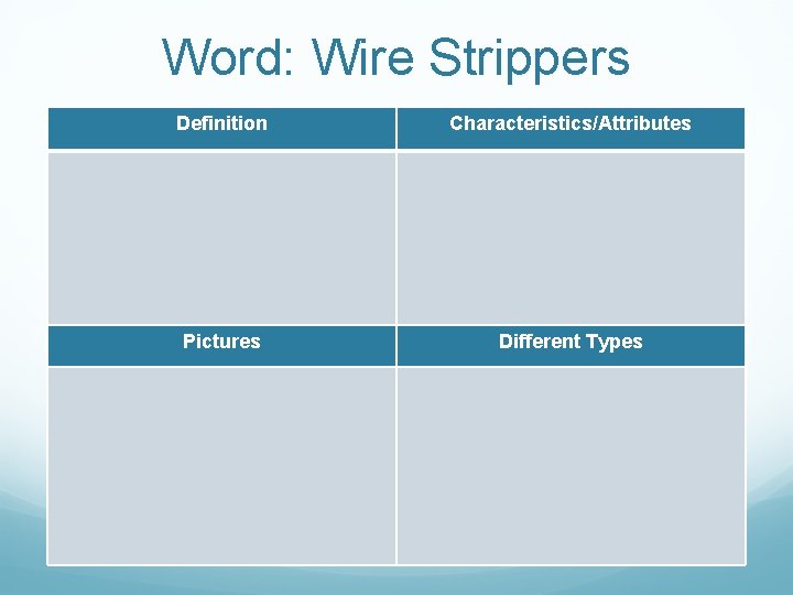 Word: Wire Strippers Definition Characteristics/Attributes Pictures Different Types 