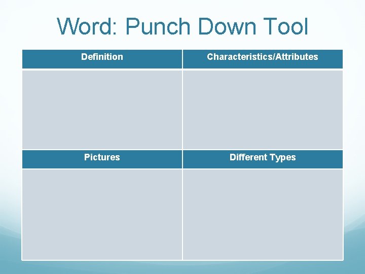 Word: Punch Down Tool Definition Characteristics/Attributes Pictures Different Types 
