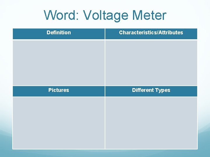 Word: Voltage Meter Definition Characteristics/Attributes Pictures Different Types 