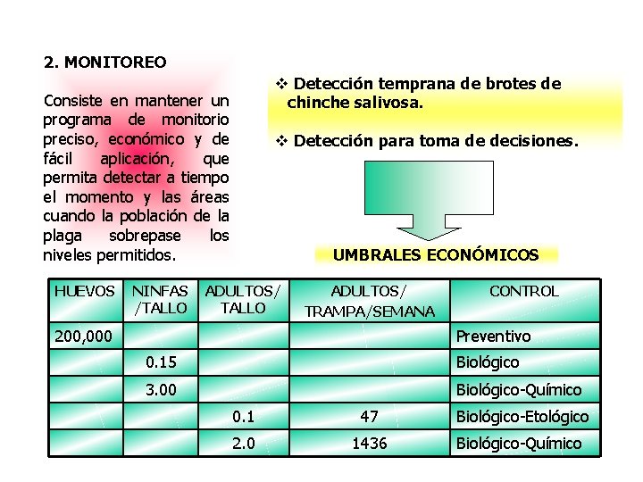 2. MONITOREO Consiste en mantener un programa de monitorio preciso, económico y de fácil