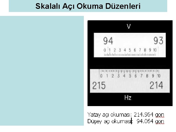 Skalalı Açı Okuma Düzenleri 