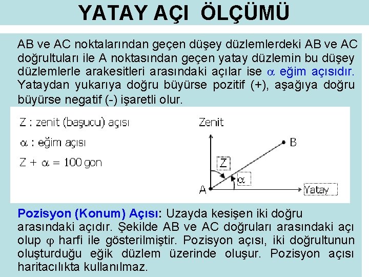 YATAY AÇI ÖLÇÜMÜ AB ve AC noktalarından geçen düşey düzlemlerdeki AB ve AC doğrultuları