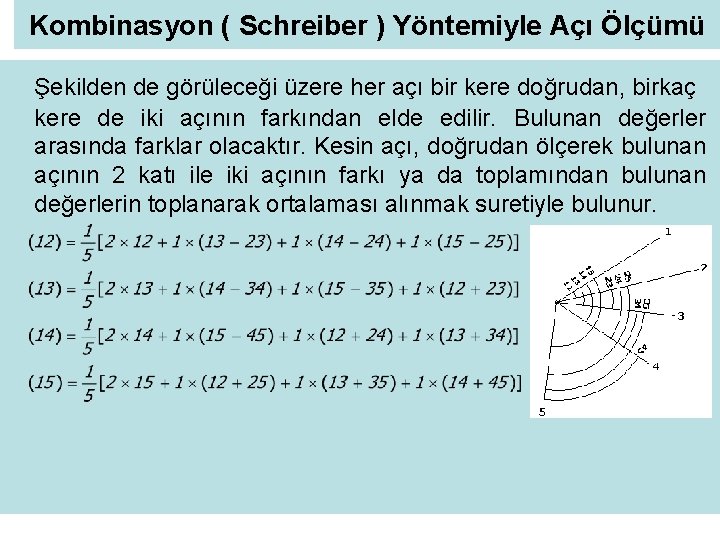 Kombinasyon ( Schreiber ) Yöntemiyle Açı Ölçümü Şekilden de görüleceği üzere her açı bir