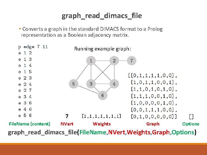 graph_read_dimacs_file • Converts a graph in the standard DIMACS format to a Prolog representation