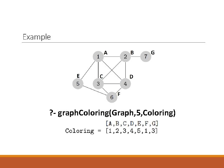 Example ? - graph. Coloring(Graph, 5, Coloring) 