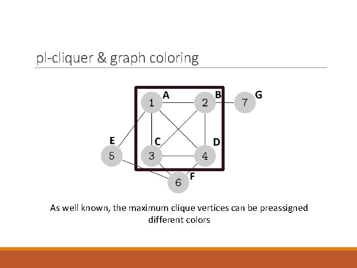 pl-cliquer & graph coloring As well known, the maximum clique vertices can be preassigned