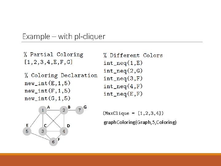 Example – with pl-cliquer graph. Coloring(Graph, 5, Coloring) 