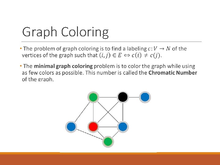 Graph Coloring 