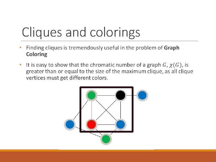 Cliques and colorings 