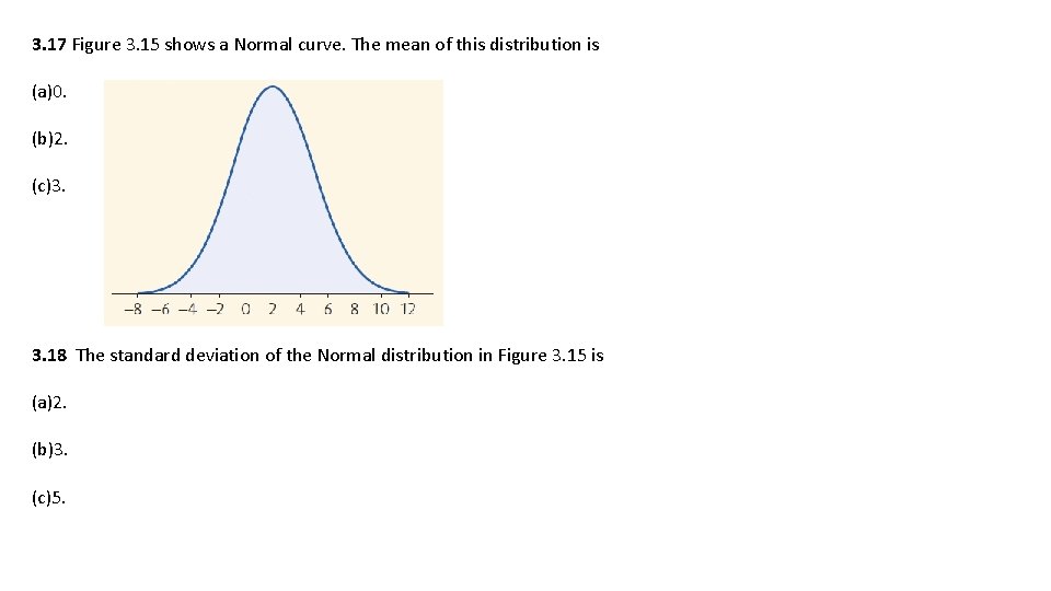 3. 17 Figure 3. 15 shows a Normal curve. The mean of this distribution 3. 17 Figure 3. 15 shows a Normal curve. The mean of this distribution