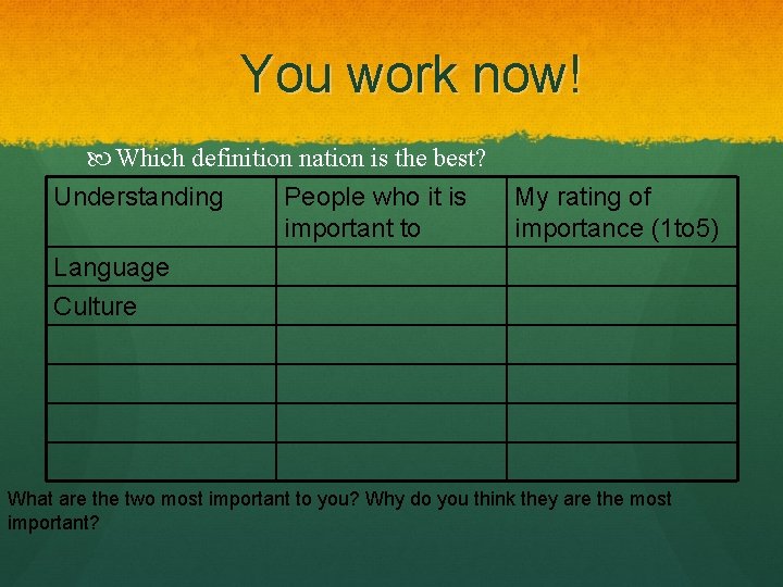 You work now! Which definition nation is the best? Understanding People who it is
