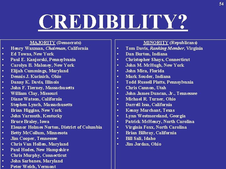 54 CREDIBILITY? • • • • • • MAJORITY (Democrats) Henry Waxman, Chairman, California