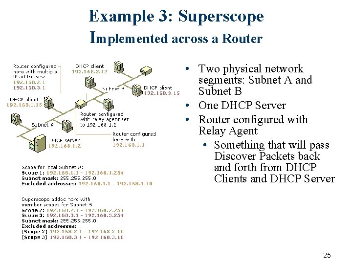 Example 3: Superscope Implemented across a Router • Two physical network segments: Subnet A Example 3: Superscope Implemented across a Router • Two physical network segments: Subnet A