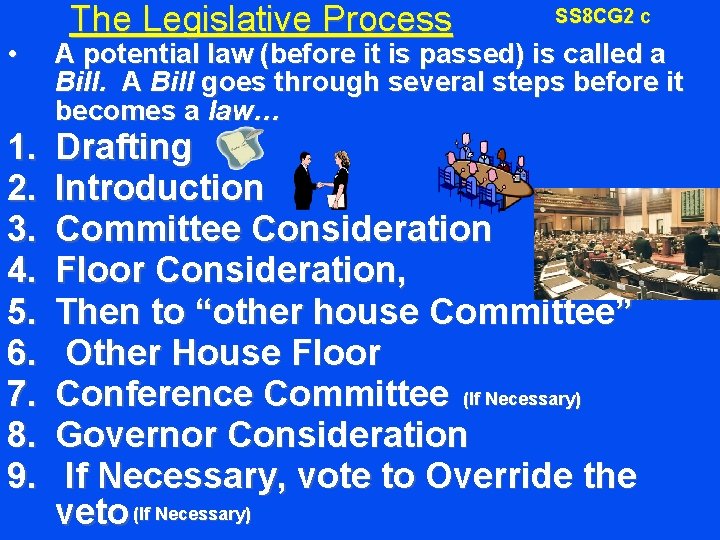  • 1. 2. 3. 4. 5. 6. 7. 8. 9. The Legislative Process