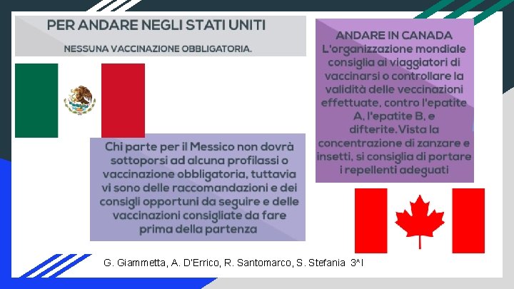 G. Giammetta, A. D’Errico, R. Santomarco, S. Stefania 3^I 