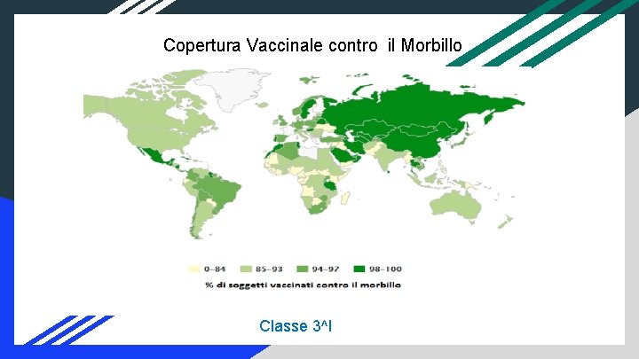 Copertura Vaccinale contro il Morbillo Classe 3^I 