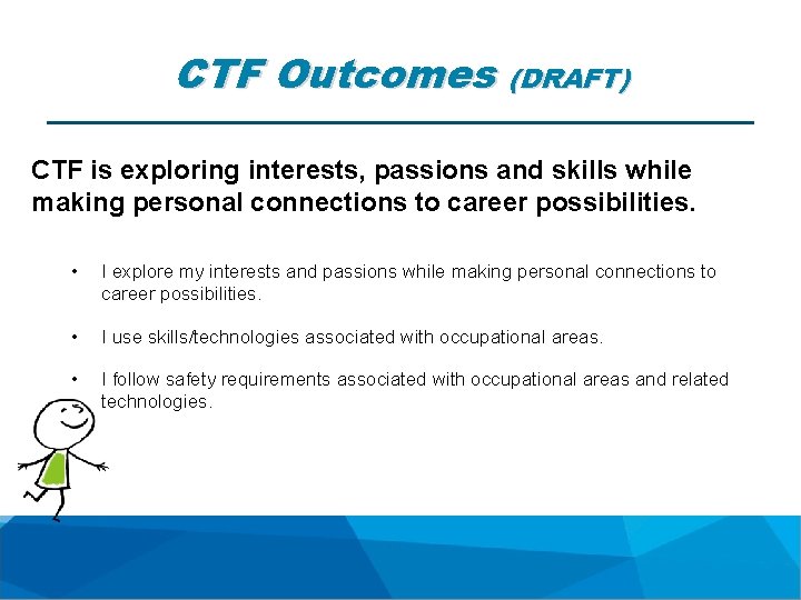 CTF Outcomes (DRAFT) CTF is exploring interests, passions and skills while making personal connections