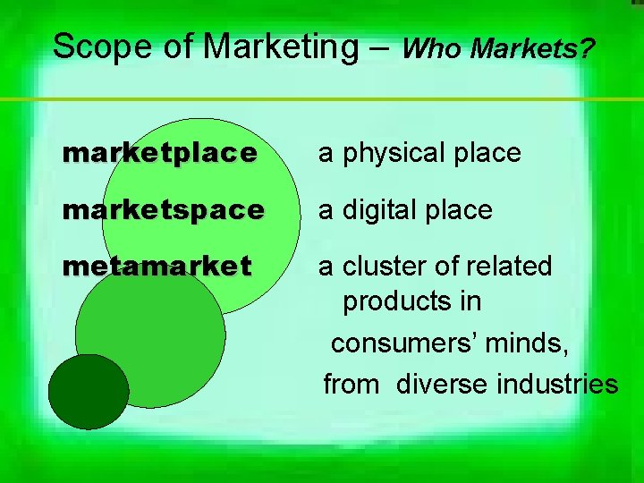 Scope of Marketing – Who Markets? marketplace a physical place marketspace a digital place