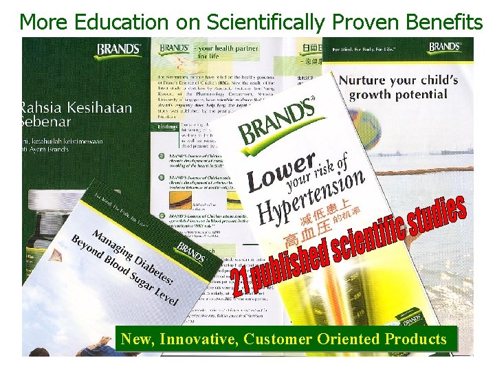 More Education on Scientifically Proven Benefits New, Innovative, Customer Oriented Products 