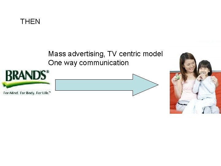 THEN Mass advertising, TV centric model One way communication 