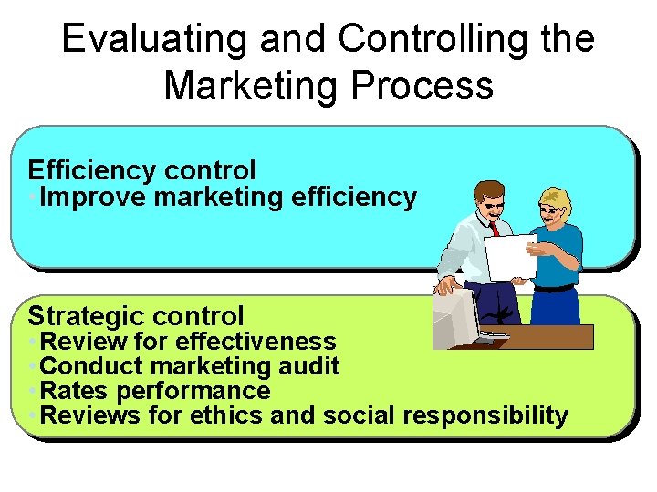 Evaluating and Controlling the Marketing Process Efficiency control • Improve marketing efficiency Strategic control