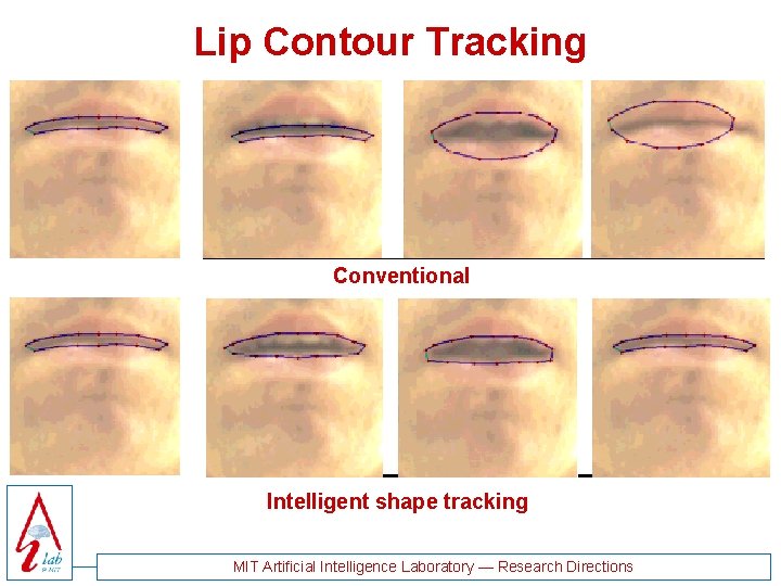 Lip Contour Tracking Conventional Intelligent shape tracking MIT Artificial Intelligence Laboratory — Research Directions Lip Contour Tracking Conventional Intelligent shape tracking MIT Artificial Intelligence Laboratory — Research Directions