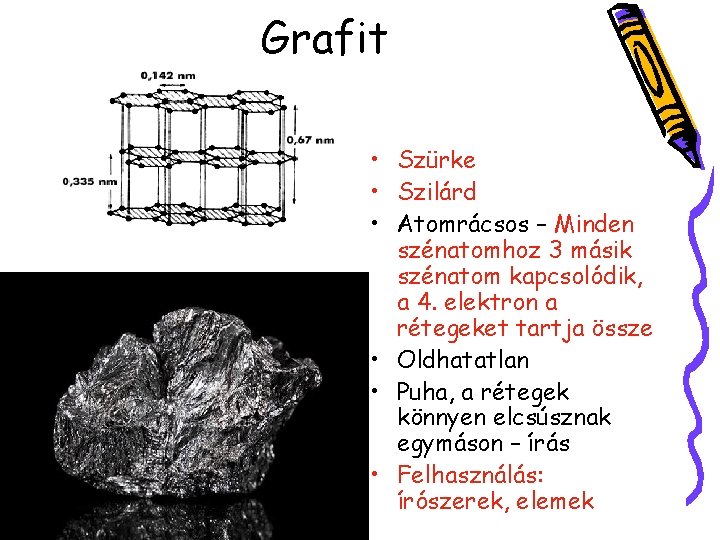 Grafit • Szürke • Szilárd • Atomrácsos – Minden szénatomhoz 3 másik szénatom kapcsolódik,