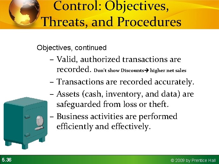 Control: Objectives, Threats, and Procedures Objectives, continued – Valid, authorized transactions are recorded. Don’t Control: Objectives, Threats, and Procedures Objectives, continued – Valid, authorized transactions are recorded. Don’t