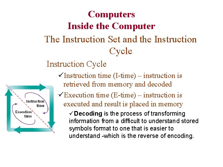 Computers Inside the Computer The Instruction Set and the Instruction Cycle üInstruction time (I-time)