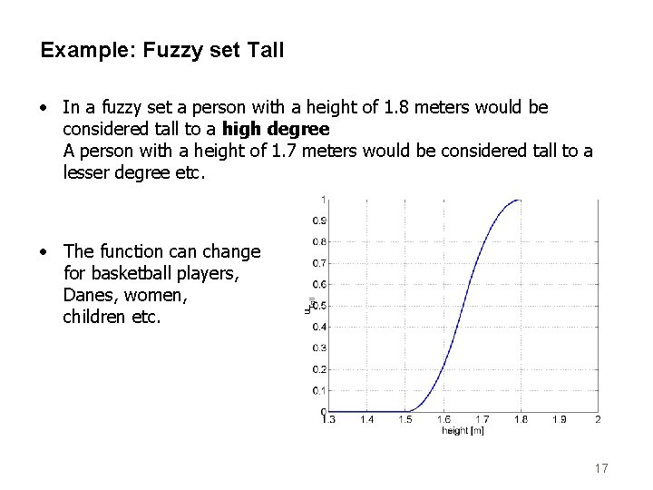 Example: Fuzzy set Tall • In a fuzzy set a person with a height