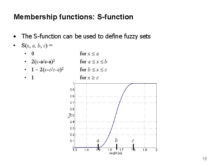 Membership functions: S-function • The S-function can be used to define fuzzy sets •