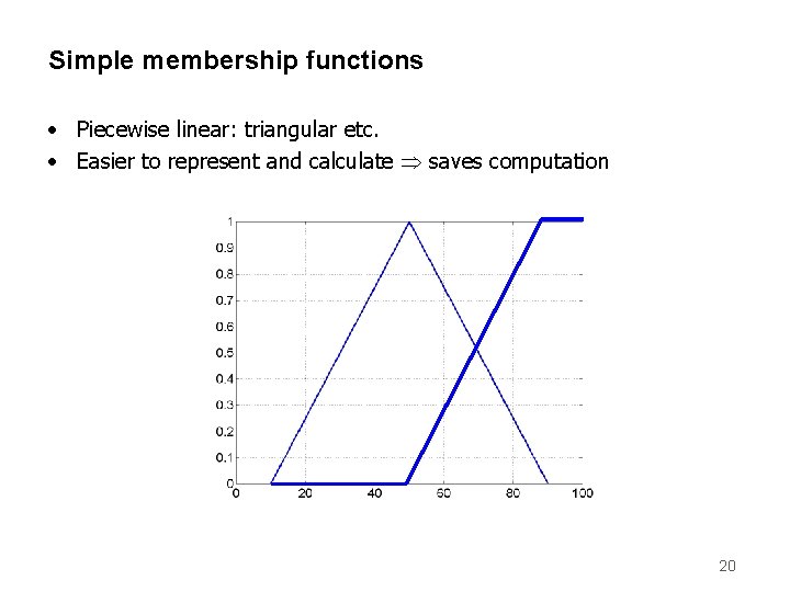 Simple membership functions • Piecewise linear: triangular etc. • Easier to represent and calculate