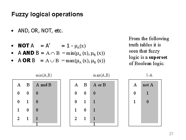 Fuzzy logical operations • AND, OR, NOT, etc. • NOT A = A’ =
