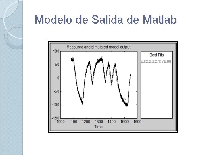 Modelo de Salida de Matlab 