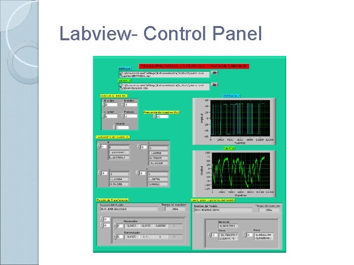 Labview- Control Panel 