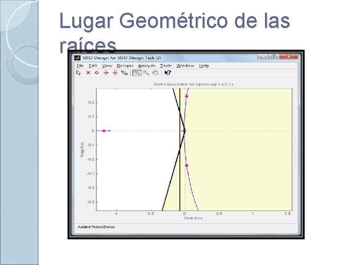 Lugar Geométrico de las raíces 