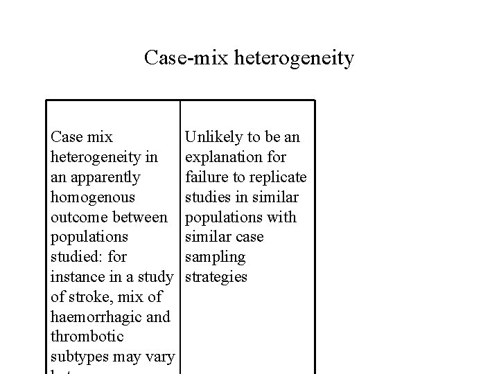 Case-mix heterogeneity Case mix heterogeneity in an apparently homogenous outcome between populations studied: for