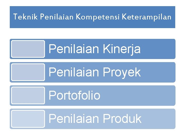 Teknik Penilaian Kompetensi Keterampilan Penilaian Kinerja Penilaian Proyek Portofolio Penilaian Produk 