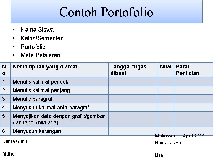 Contoh Portofolio • • Nama Siswa Kelas/Semester Portofolio Mata Pelajaran N o Kemampuan yang