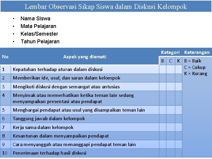 Lembar Observasi Sikap Siswa dalam Diskusi Kelompok • • No Nama Siswa Mata Pelajaran